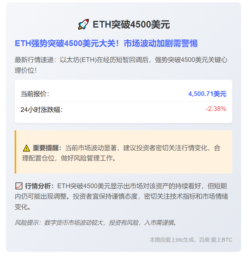 【ETH突破4500美元】