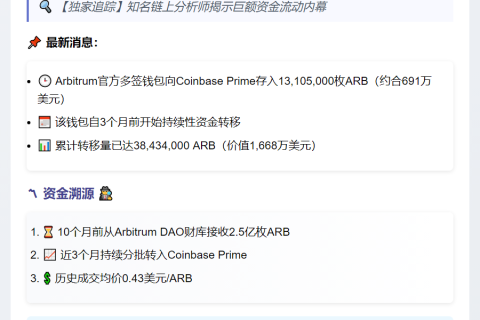 Arbitrum向Coinbase存入1310万ARB