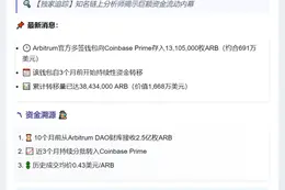 Arbitrum向Coinbase存入1310万ARB