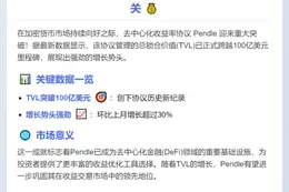 Pendle TVL突破100亿美元