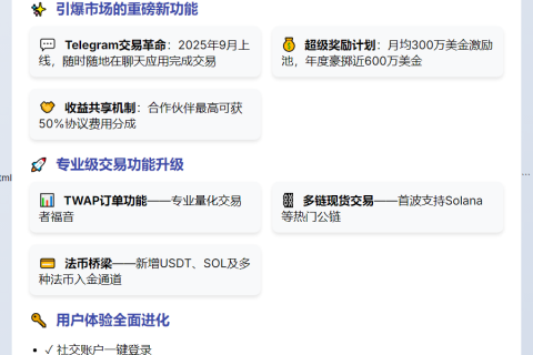 dYdX升级路线图：新增Telegram交易与代币优化