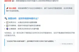 美联储官员预计利率微调