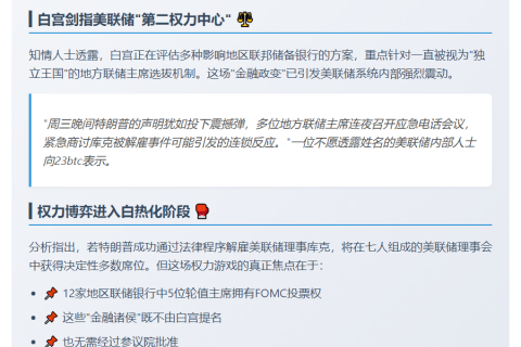特朗普施压美联储地方分支