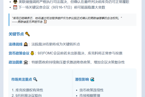 美联储维持库克投票权待裁决
