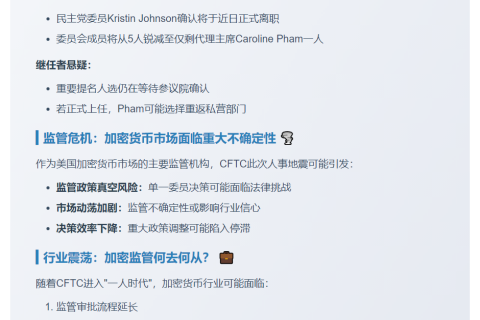 CFTC将仅剩代理主席Pham一人