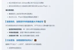 CFTC将仅剩代理主席Pham一人