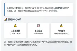 Hyperliquid七月交易量反超Robinhood