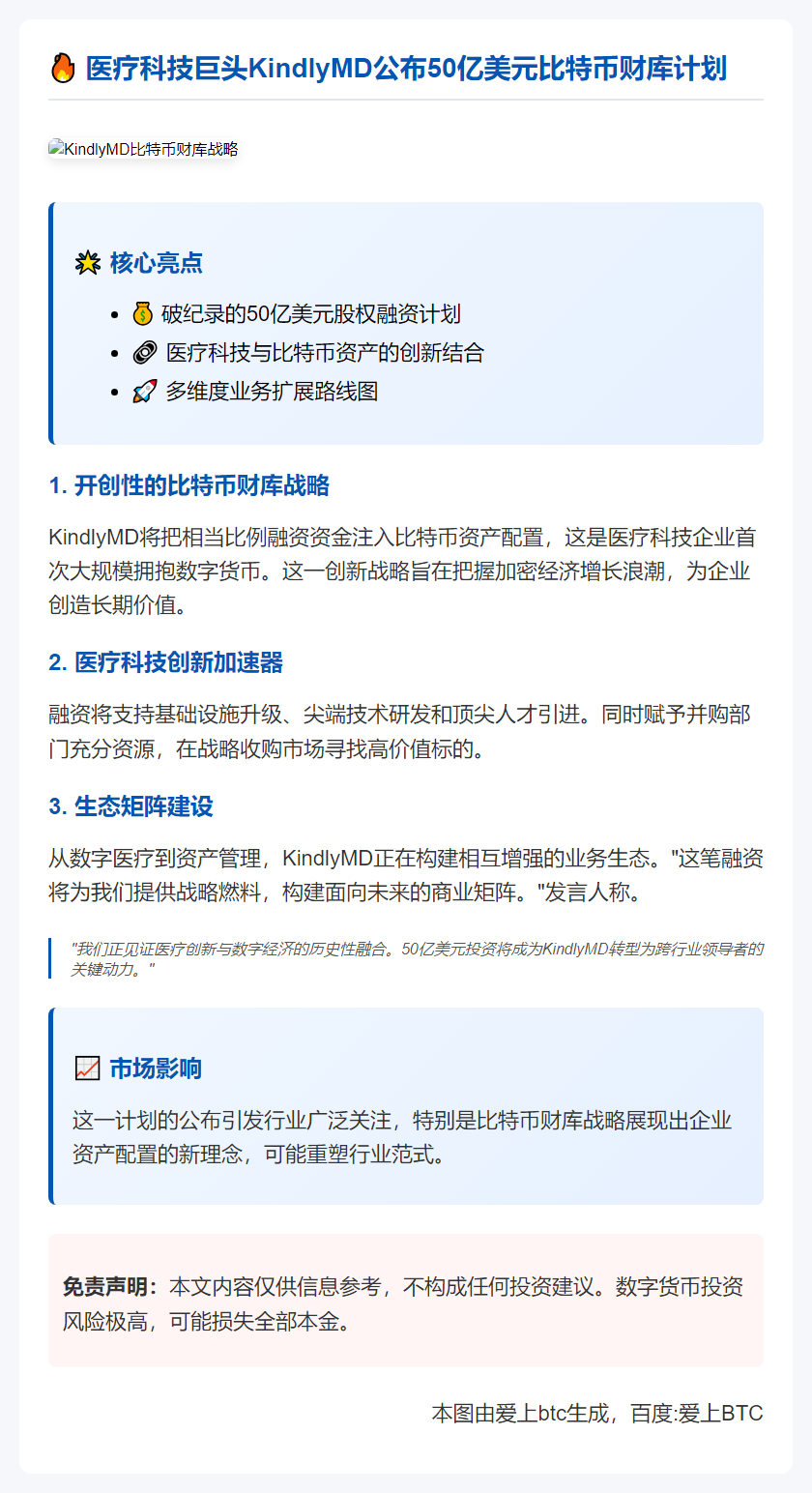 KindlyMD推50亿美元比特币财库计划
