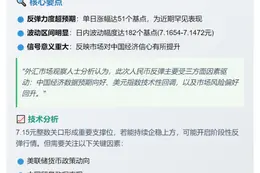 离岸人民币对美元涨51点