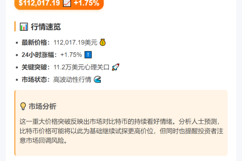 BTC破11.2万美元