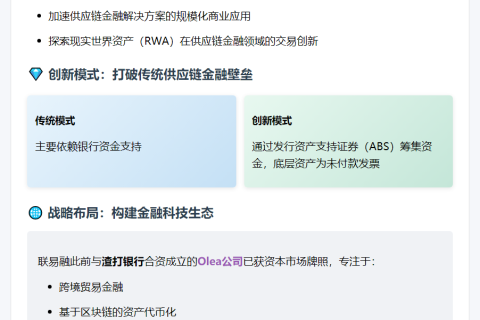联易融携手XRP Ledger拓展供应链金融