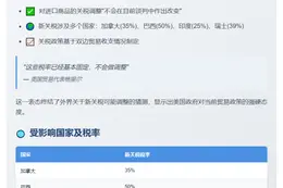 "美贸易代表：关税政策基本稳定"