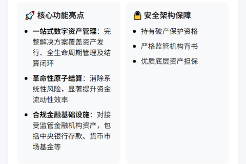 谷歌云开放GCUL区块链候补名单