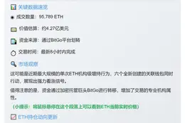 Bitmine新地址增持95,789 ETH