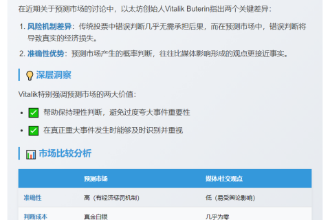 Vitalik：预测市场比媒体判断更准