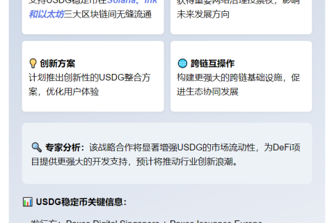 Solana财库DeFi加入稳定币网络Global Dollar