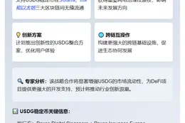 Solana财库DeFi加入稳定币网络Global Dollar