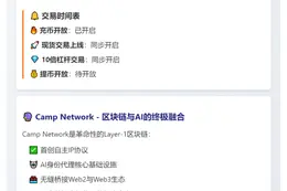 HTX今日首发上线CAMP