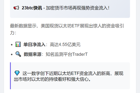 美现货以太坊ETF单日吸金4.55亿美元