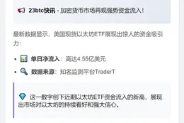 美现货以太坊ETF单日吸金4.55亿美元