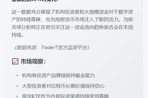 美比特币ETF单日净流入8810万美元