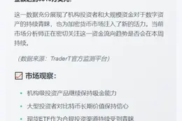 美比特币ETF单日净流入8810万美元