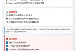 XPL空头爆仓 交易员亏损459万美元