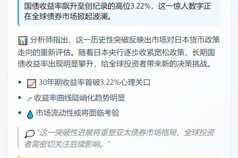 日本30年国债收益率创3.22%新高