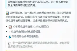日本30年国债收益率创3.22%新高