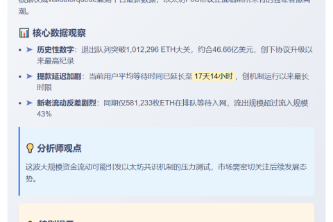 ETH退出PoS排队量破100万