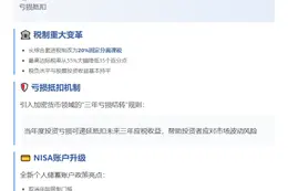 2026日本拟减税加密币 扩NISA适用范围