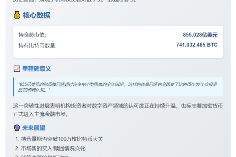 贝莱德IBIT持仓破855亿美元
