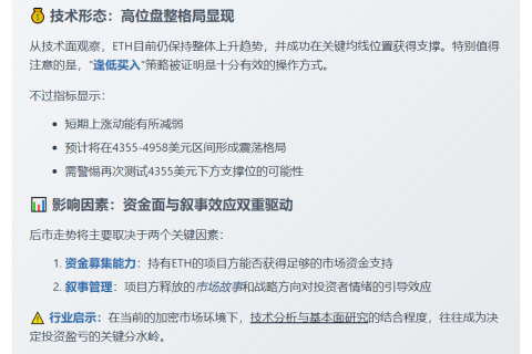 "市场聚焦以太坊及相关持股公司"