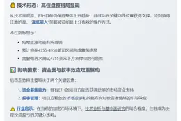 "市场聚焦以太坊及相关持股公司"