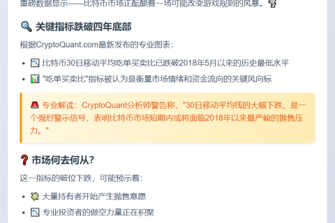 比特币或面临短期抛售压力