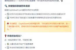 比特币或面临短期抛售压力