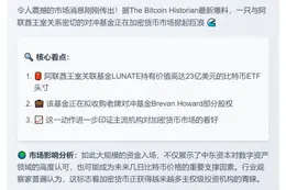 LUNATE持有23亿美元比特币ETF