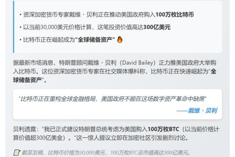 特朗普顾问：力劝总统购百万枚比特币