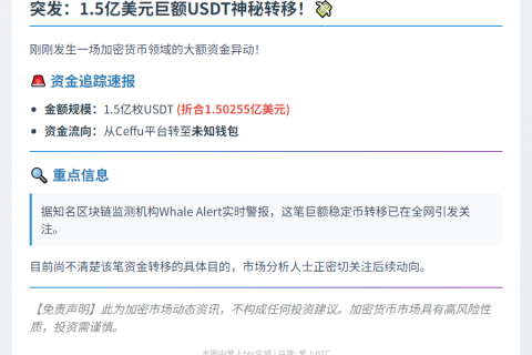 1.5亿USDT转至未知钱包
