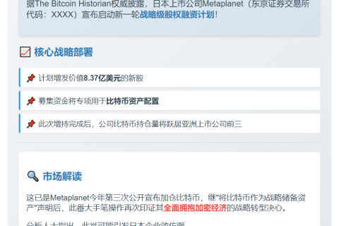 Metaplanet再增发新股 加购8.37亿美元比特币