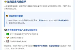 "港数字资产联合会成立 京北方任副会长"