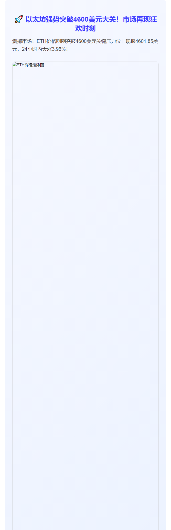ETH升破4600美元