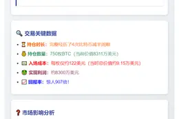 12年老手转750枚BTC至币安