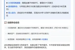 比特币巨鲸2小时抛售750枚
