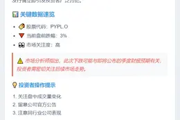 PayPal盘前跌3%