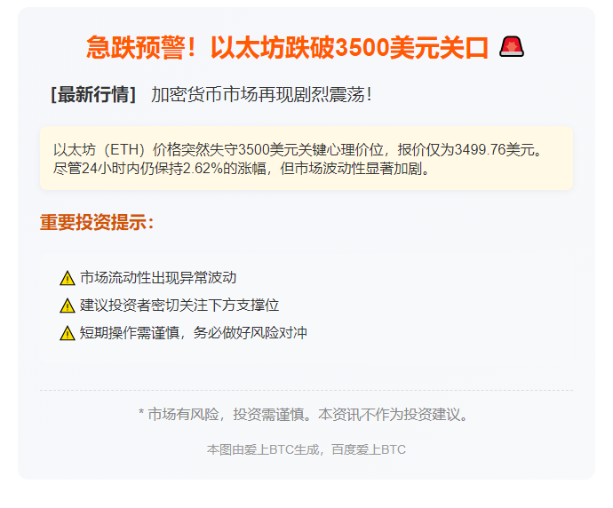 ETH跌破3500美元