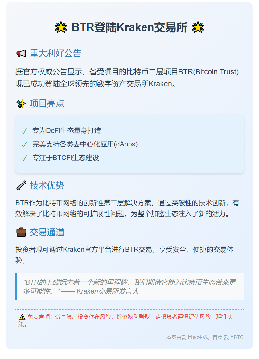 BTR上线Kraken