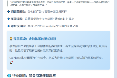 Coinbase广告遭禁引热议 改革呼声难掩