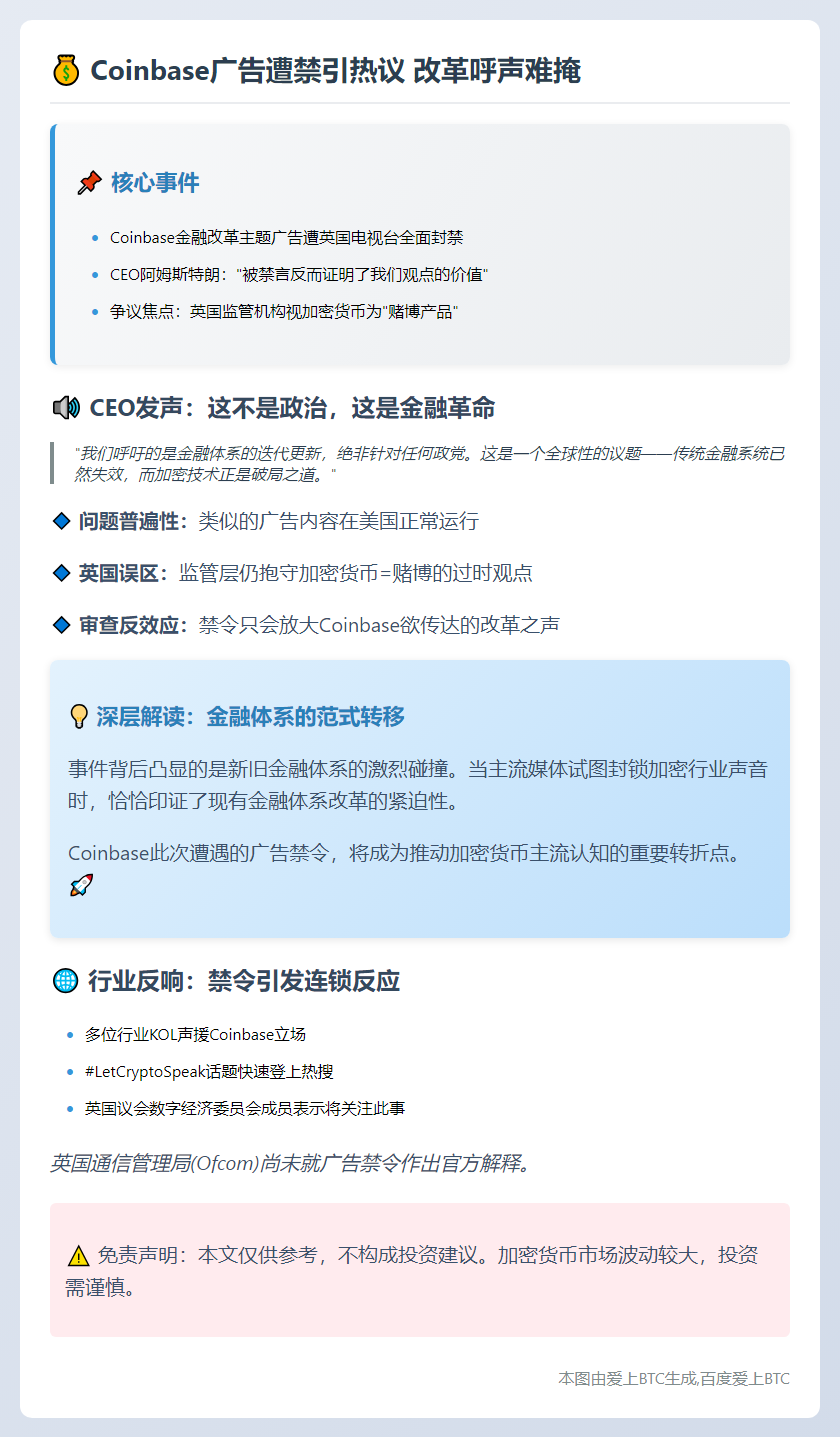 Coinbase广告遭禁引热议 改革呼声难掩