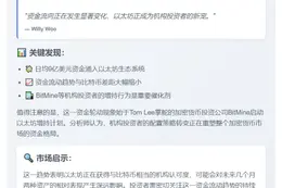 以太坊资金流入逼近比特币